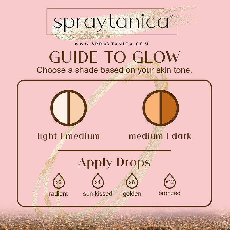 Spraytanica Sunless Self Tanning Drops for Face and Body 30ml, 100% DHA Tanning Face Oil, Professional Grade Illuminating Auto Bronzer, Vegan and Cruelty Free Tanning Drops to Add to Lotion - BeesActive Australia
