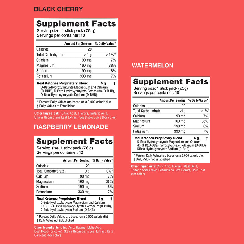 BHB Exogenous Ketones Drink Mix Packets - Real Ketones Keto Electrolytes Powder Packets No Sugar with 4 Main Fasting Electrolytes plus Hydrating Patented Keto BHB Salts - 30 Count Variety Pack Flavor Variety Pack - BeesActive Australia