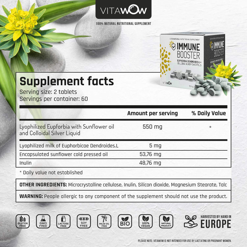Premium Immune Support Booster Supplement - Stronger Than Elderberry Capsules - Silver Coated Pills - Strong Anti Inflammatory Agent & Natural Immune Defense (60pcs) - BeesActive Australia