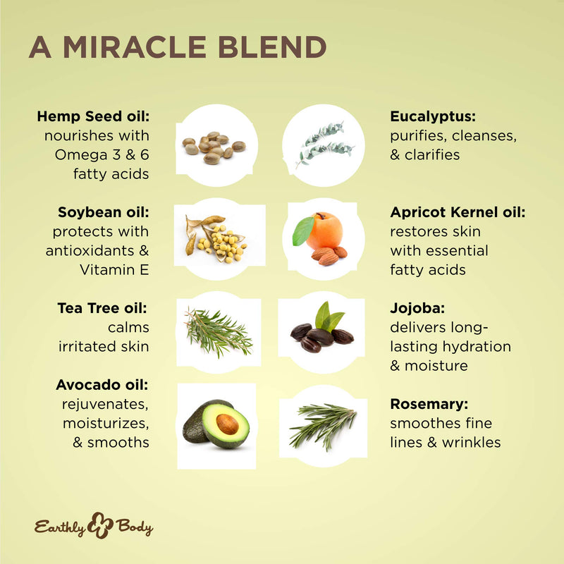 Earthly Body Miracle Oil, 1 fl. oz. - 2 Pack - 100% Natural Tea Tree Oil, Hemp Seed Oil & Vitamin E - Moisturizer, Calms Skin Irritations, Helps Smooth Wrinkles - Gluten Free, 100% Vegan - BeesActive Australia