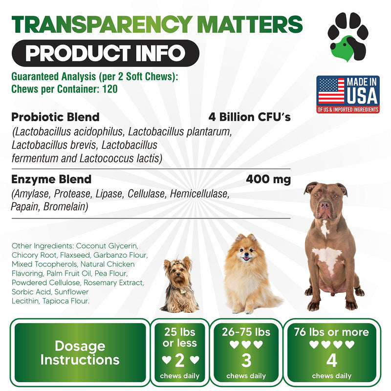 Tummy Treats - Probiotics for Dogs - All Natural Dog Probiotics and Digestive Enzymes - Allergy Relief for Dogs - 120 Dog Breath Treats - Dog Allergy Chews - Fiber for Dogs - Safe Dog Breath Freshener - BeesActive Australia