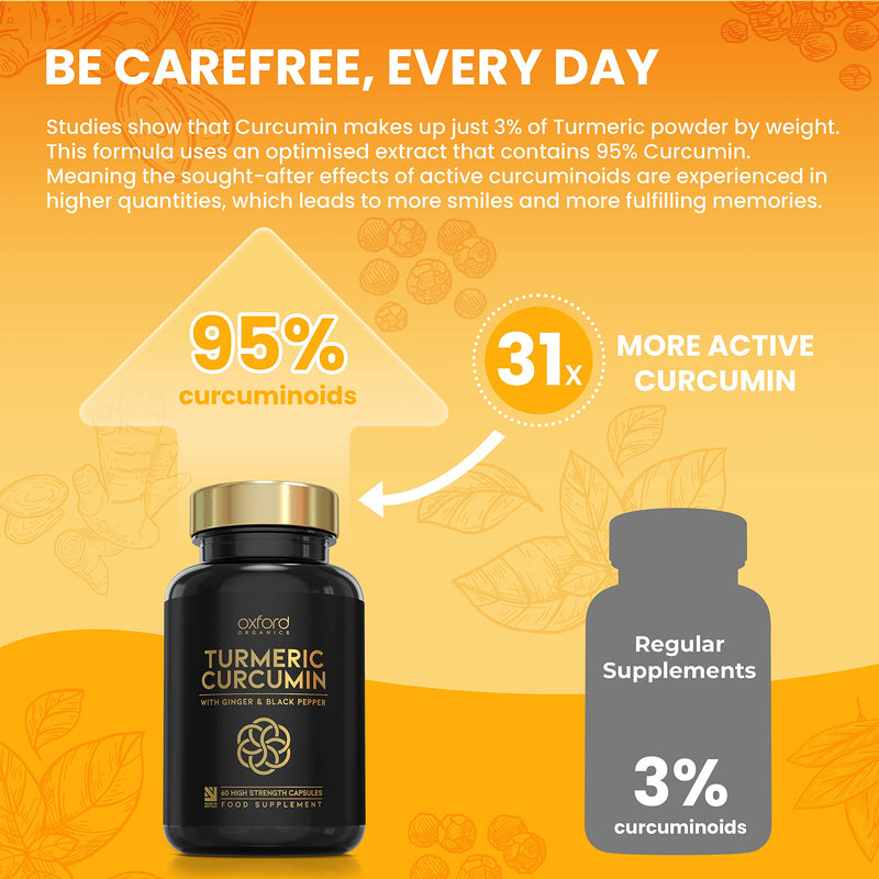 Advanced Turmeric Capsules High Strength 3000mg, Ginger & Black Pepper | ONE per Day | 2 Month Supply | Turmeric and Black Pepper Capsules Locally Made in UK | Turmeric Powder Joint Care Supplements - BeesActive Australia