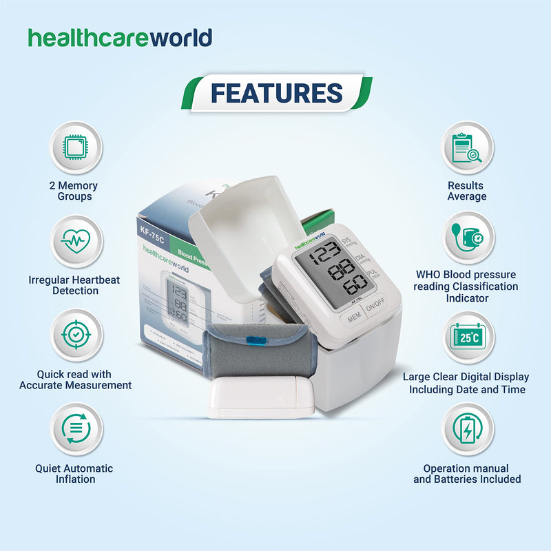 Wrist Blood Pressure Monitor Digital & Fully Automatic WHO Indicator Clinically Validated - BeesActive Australia