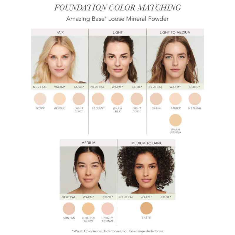 jane iredale Amazing Base Loose Mineral Powder | Luminous Foundation with SPF 20 | Oil Free, Talc Free & Weightless | Vegan & Cruelty-Free Makeup Warm Silk - BeesActive Australia
