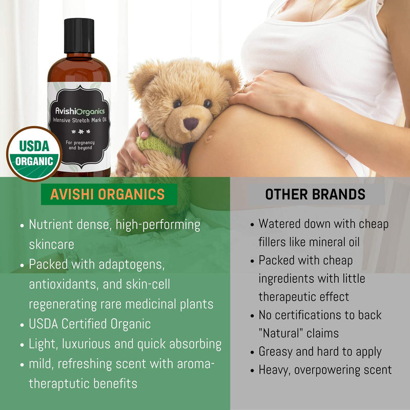 Certified-Organic Intensive Belly & Body Stretch Mark Oil for Pregnancy | Powerful bio-compatible plant-extracts prevent and fade stretch marks better than a stretch mark cream or belly butter - BeesActive Australia