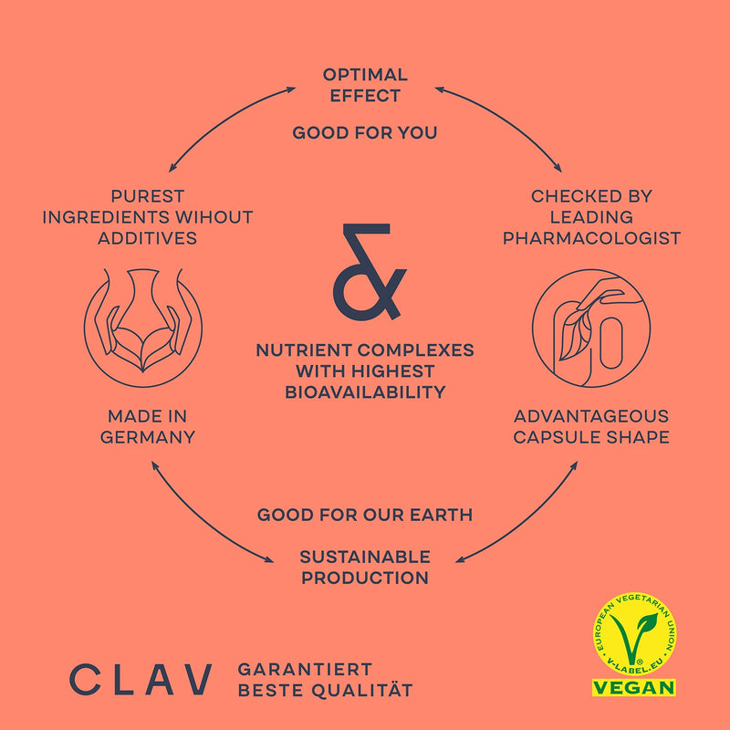 Siberian Ginseng Extract - 900mg Eleutherococcus Root Powder - Reduction of Tiredness & Fatigue - 60 Ginseng Capsules - Vegan - Made in Germany - BeesActive Australia