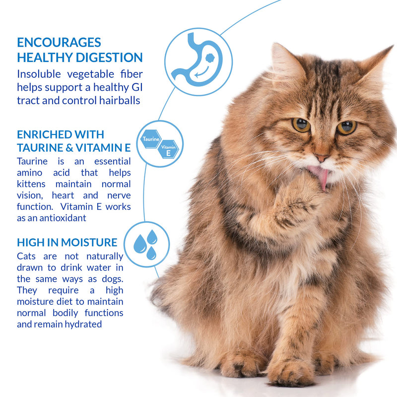 INABA Churu for Cats, Functional, Creamy Lickable Purée Cat Treat for Hairball Control with Taurine & Vitamin E, 0.5 Ounces Each, 24 Tubes (4 per Pack) Chicken - BeesActive Australia
