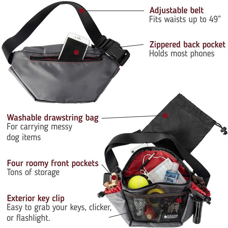 Leashboss PackUp Pouch and Trainer Pack - Dog Walking and Training Fanny Packs with Poop Bag Dispensers - BeesActive Australia