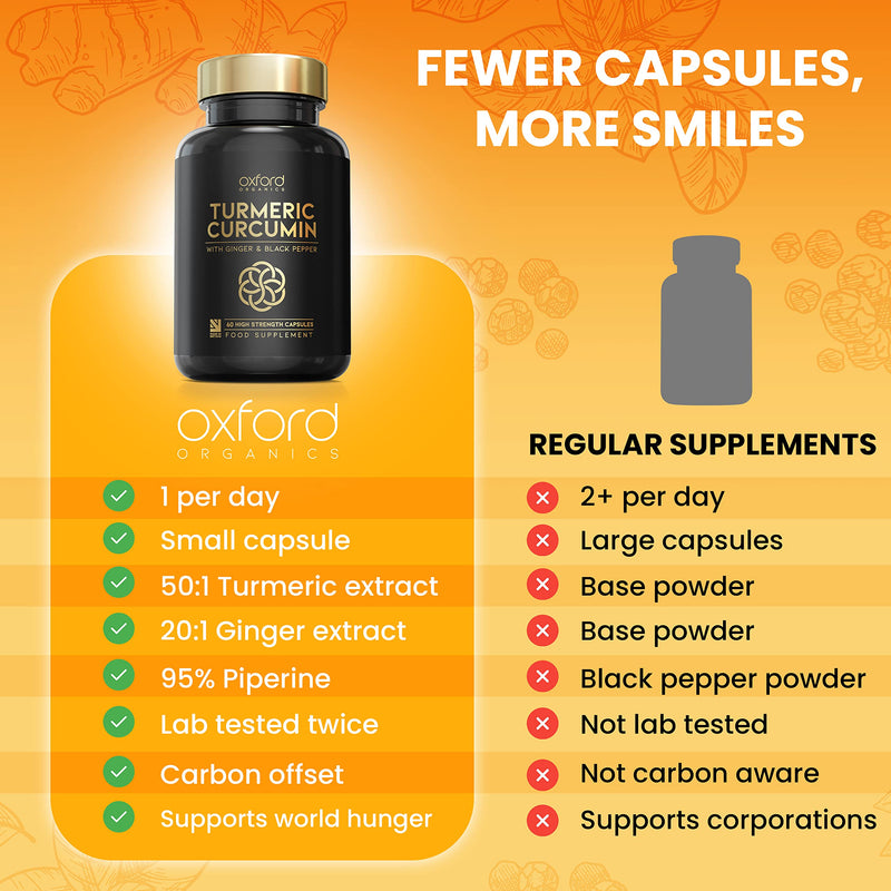 Advanced Turmeric Capsules High Strength 3000mg, Ginger & Black Pepper | ONE per Day | 2 Month Supply | Turmeric and Black Pepper Capsules Locally Made in UK | Turmeric Powder Joint Care Supplements - BeesActive Australia