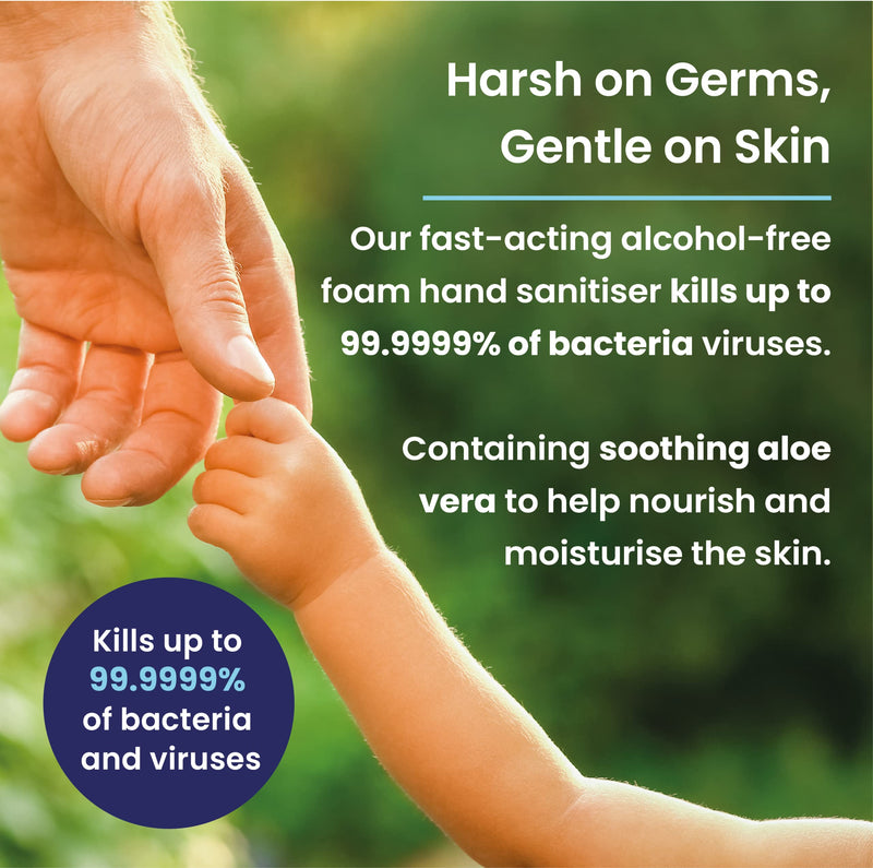 EcoHydra Alcohol Free Foam Hand Sanitiser - 500ml With Pump | NHS Approved, Hospital Grade Sanitiser | Kills Up To 99.9999% of Bacteria and Viruses | Kind On Skin, Safe For Children, Unscented 1 Count (Pack of 1) - BeesActive Australia