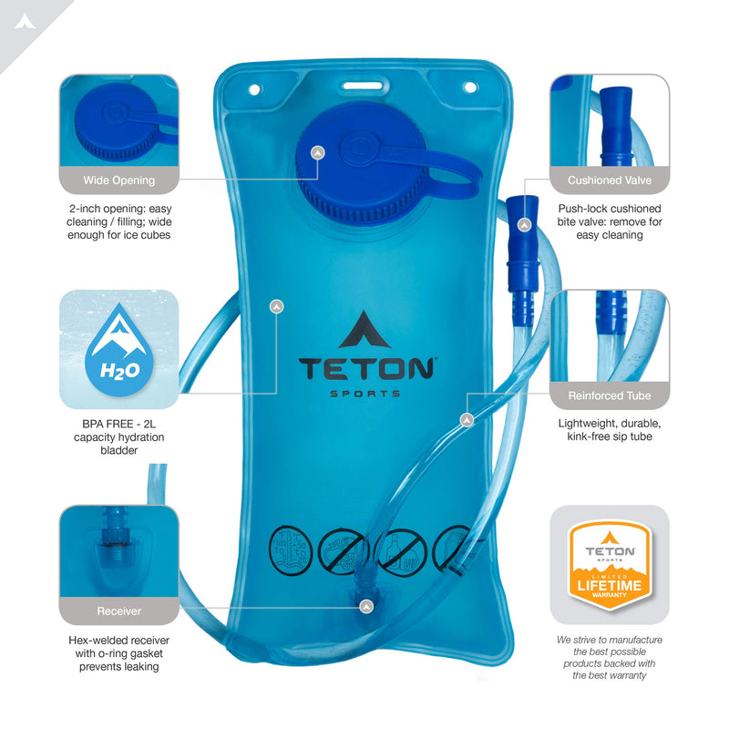 [AUSTRALIA] - TETON Sports Hydration Bladder; BPA Free Water Reservoir; Easy to Refill and Clean 2l Hydration Bladder 