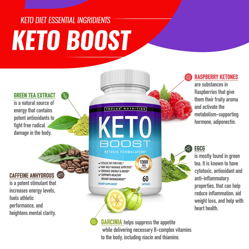 Keto Boost Diet Pills Ketosis Supplement - Natural Exogenous Keto Formula Support Energy & Focus, Advanced Ketones for Ketogenic Diet, for Men Women Two - BeesActive Australia