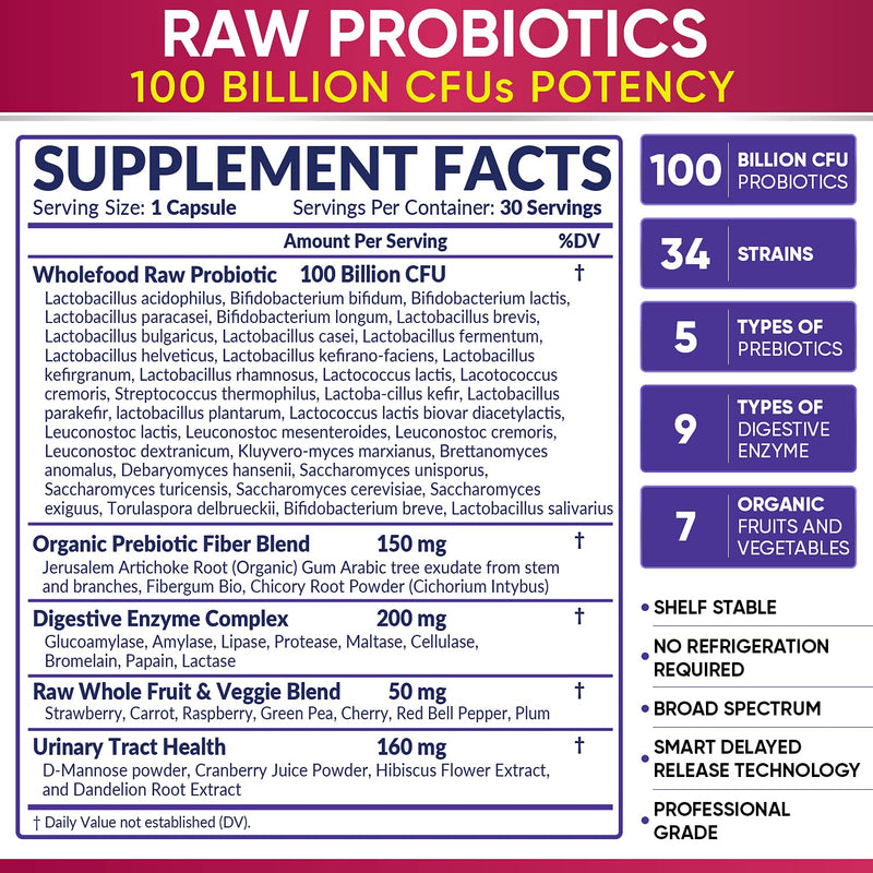 Dr. Formulated Raw Probiotics for Women 100 Billion CFUs with Prebiotics, Digestive Enzymes, & UT Support, Approved Women's Probiotic for Adults, Shelf Stable Probiotic Supplement Capsules - BeesActive Australia