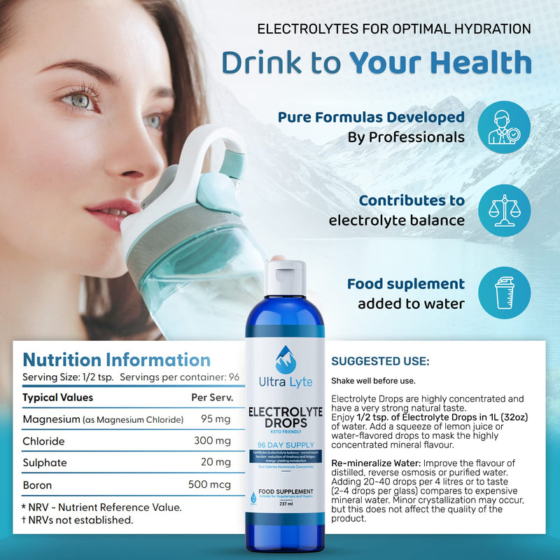 Ultra Lyte Keto Electrolytes Trace Mineral Drops � Highly Concentrated Mineral Supplements with Zero Calories � Vegan-Friendly Electrolyte Drops for Hydration, Muscle Cramp � 96 Servings - BeesActive Australia