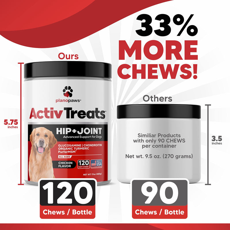 Glucosamine for Dogs Hip and Joint Supplement - Safe Joint Support for Dogs - Natural Dog Joint Supplement with Glucosamine Chondroitin MSM Turmeric - 120 Dog Arthritis Pain Relief Chews ActivTreats Chicken - BeesActive Australia