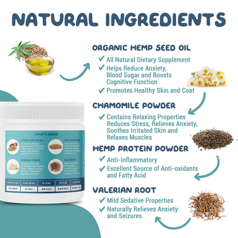 Healthy Dog World Calming Treats for Dogs - All-Natural Soothing Chews with Valerian Root, Chamomile, Passion Flower - Aids with Thunder, Fireworks, Chewing & Barking (Duck,120ct) - BeesActive Australia