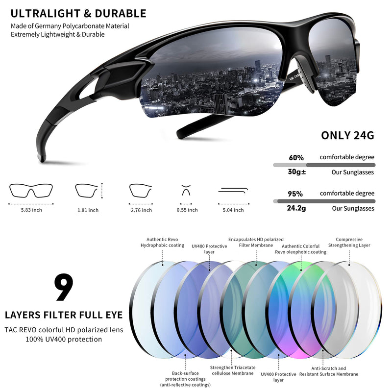 GIESSEN TAC Polarized Sports Sunglasses - UV400 Lens - for Men Women Youth - Baseball Fishing Cycling Running Golf Motorcycle Night Vision - BeesActive Australia