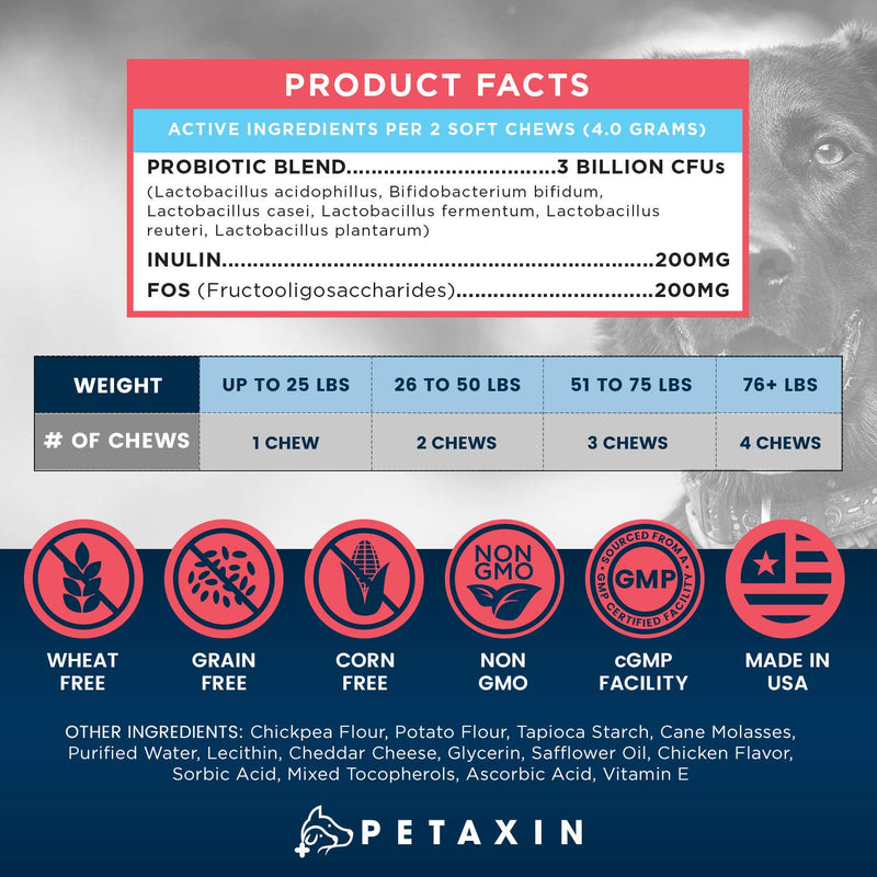 Petaxin Probiotics for Dogs - 6 Strains with Prebiotics - Supports Digestive and Immune System – Relief for Diarrhea, Bad Breath, Allergies, Gas, Constipation, Hot Spots - Made in USA - 120 Chews 1 Pack_120 Chews - BeesActive Australia