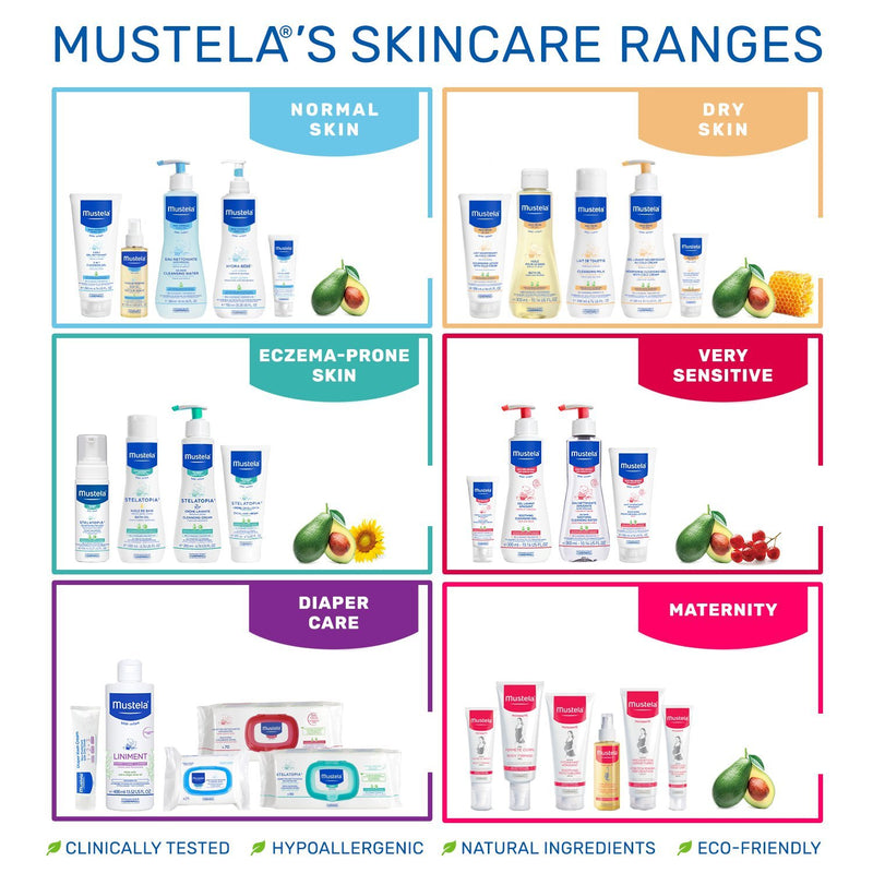 Mustela Maternity Pregnancy Skincare Set - Nursing Comfort Balm & Stretch Marks Cream - with Natural Ingredients - Fragrance Free - 2 Items Set - BeesActive Australia