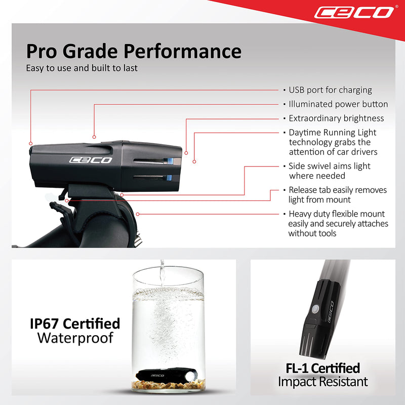 CECO-USA: 1,000 Lumen USB Rechargeable Bike Light  Tough & Durable IP67 Waterproof & FL-1 Impact Resistant Super Bright Model F1000 Bicycle Headlight  For Commuters, Road Cyclists & Mountain Bikers - BeesActive Australia
