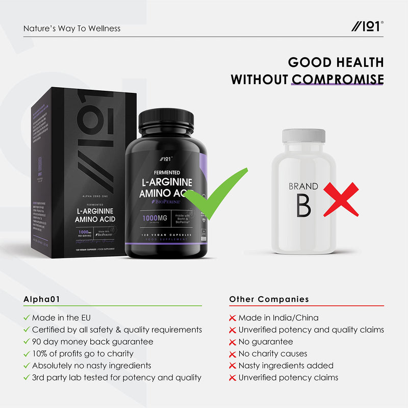 Fermented L-Arginine with BioPerine� & Biotin 1000mg - Potent Amino Acids - Non-GMO, Gluten Free, 120 Vegan Capsules 120 Count (Pack of 1) - BeesActive Australia