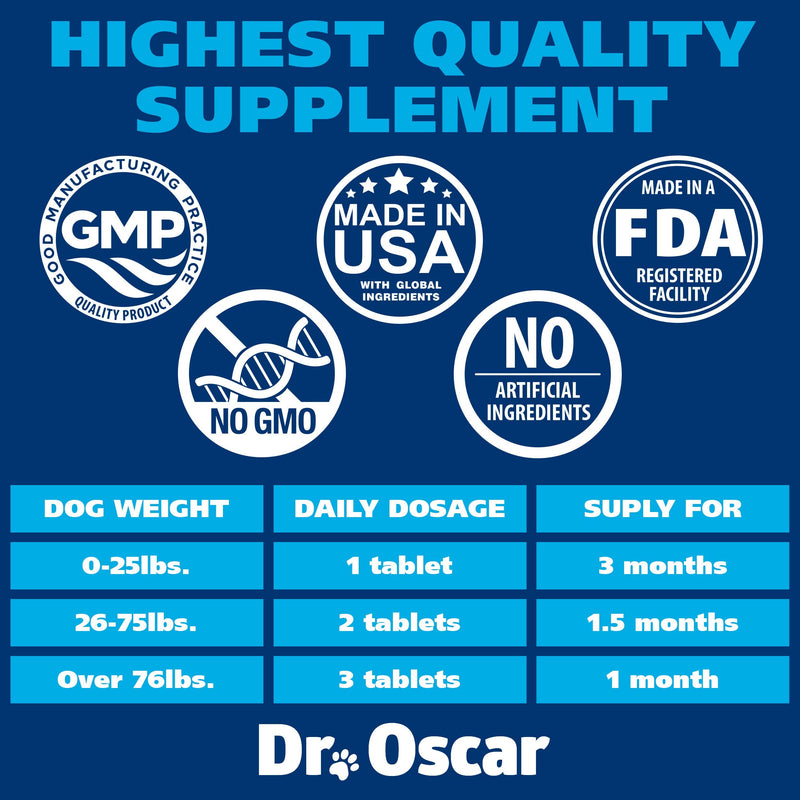 Dog UTI Treatment, More Complete Dog Urinary Tract Infection Treatment vs Competitors. More Potent UTI Medicine for Dogs vs. Cranberry Pills for Dogs Thanks to Hibiscus. For Dog Bladder Infection, USA - BeesActive Australia