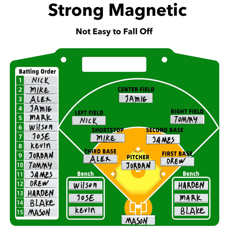 Baseball 60Pcs 0.5 x 2.35 inches Lineup Magnets(Dugout Board Not Included), Strong Magnetic, Not Easy to Fall Off, Repeatable Erasable Coaching Board Magnets, Fits All Baseball Line Up Boards - BeesActive Australia