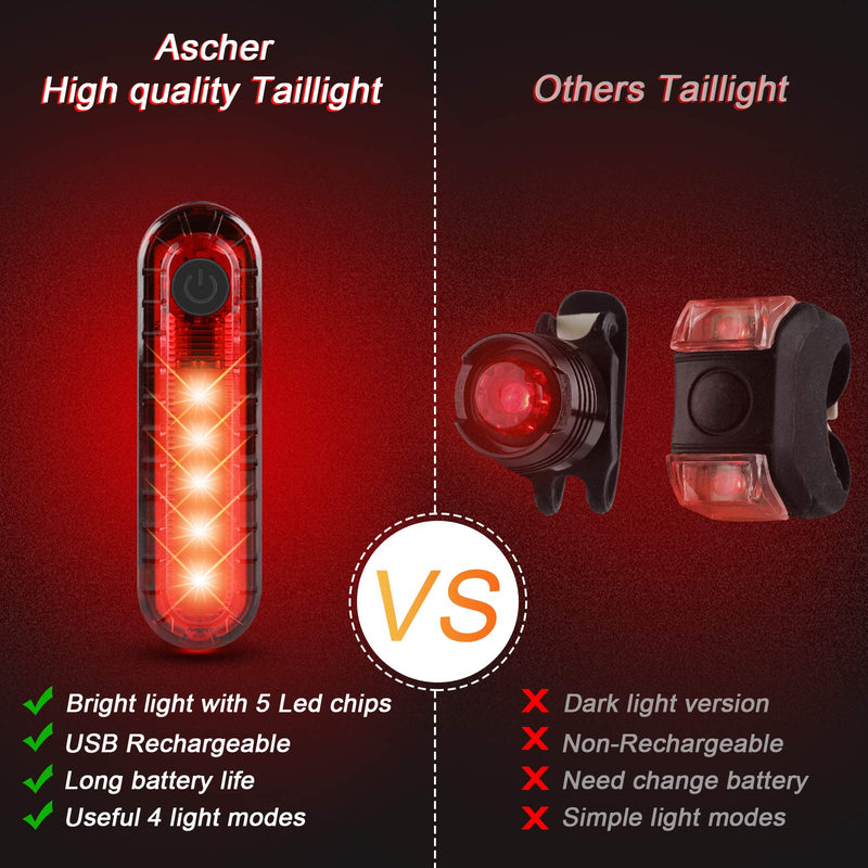 Ascher Ultra Bright USB Rechargeable Bike Light Set, Powerful Bicycle Front Headlight and Back Taillight, 4 Light Modes, Easy to Install for Men Women Kids Road Mountain Cycling Black - BeesActive Australia