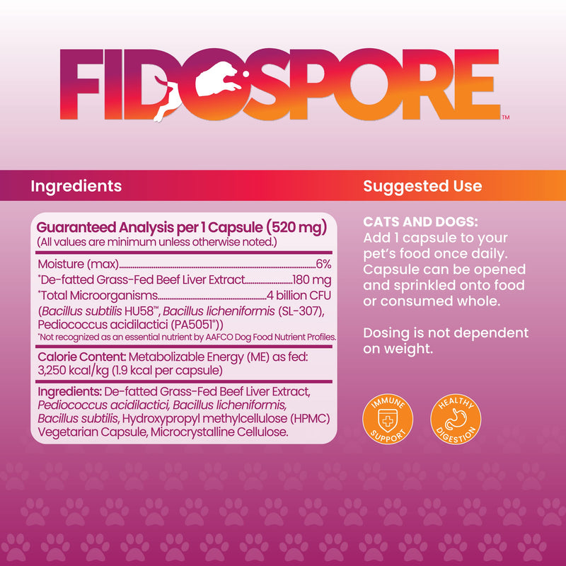 Microbiome Labs FidoSpore Probiotics for Dogs - Dog Probiotic Supplement with Grass-Fed Beef Liver - Digestion & Immune Support - Mix with Pet Food - Dog, Puppy, Cat-Friendly (30 Powder Capsules) - BeesActive Australia