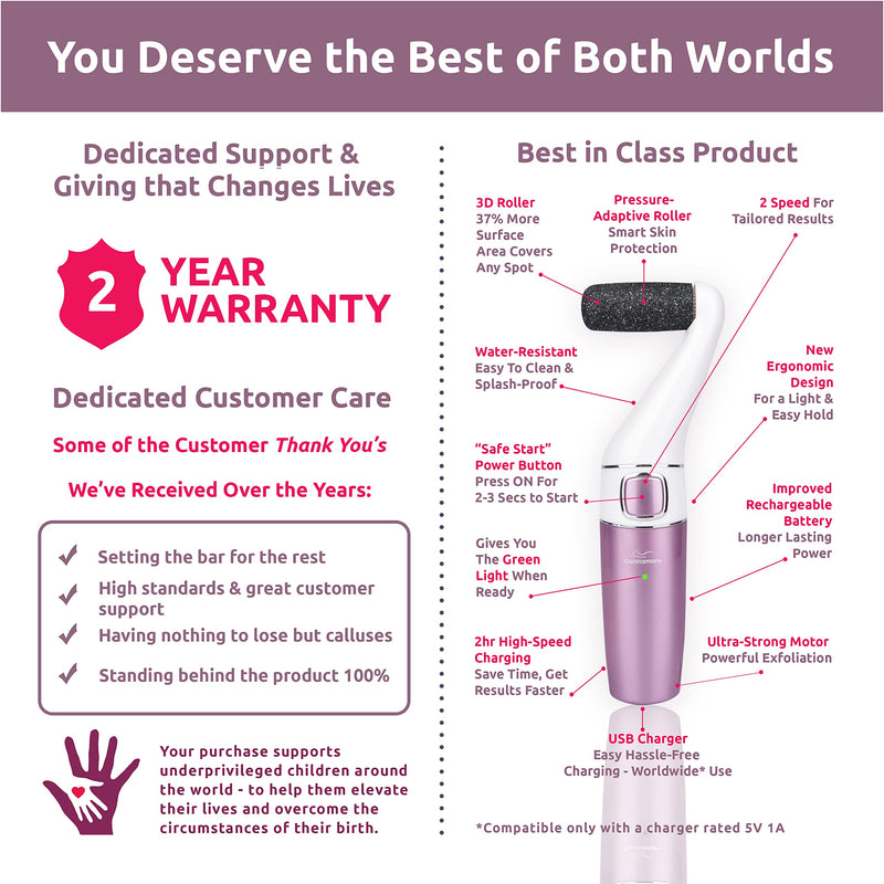 Electric Hard Skin Remover Rechargeable: Own Harmony Professional Pedicure Tools - CR1700 Best Electronic Foot File Sander - Perfect Pedi for Callus Removal and Dry Cracked Heels Feet Care (USB Cord) Satin Rose - BeesActive Australia