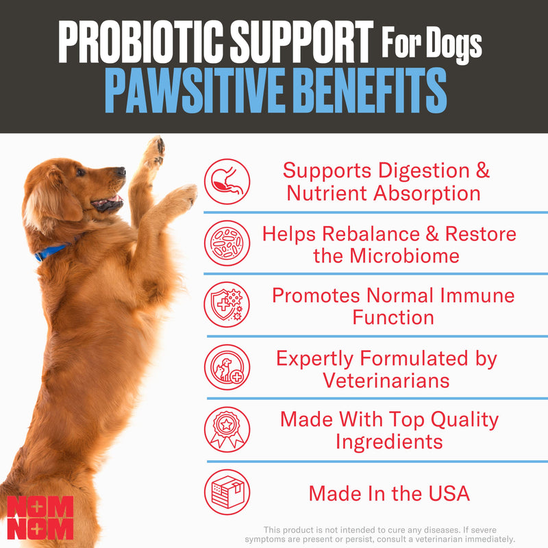 Nom Nom Dog Full Spectrum Probiotic Support Prebiotic Fiber and Inulin Powder Blend - Dog Probiotic for Digestive, Immune, and Dog Allergy Health Preferences - BeesActive Australia