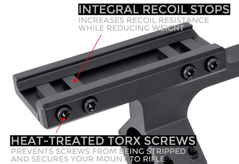 Monstrum Picatinny Rail Mount for Savage Axis | Pre 9/2021 | 20 MOA | Extended Length Offset Scope Mount | 30 mm Diameter | Bundle - BeesActive Australia