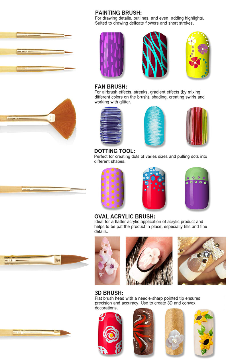 Beaute Galleria Bundle 50 Pieces Nail Art Tool Kit with Pouch - 5 Pieces Dotting Tool Marbleizing Pen (10 Sizes), 15 Pieces Acrylic Gel Detailing Painting Brushes Liners, 30 Pieces Striping Tapes - BeesActive Australia