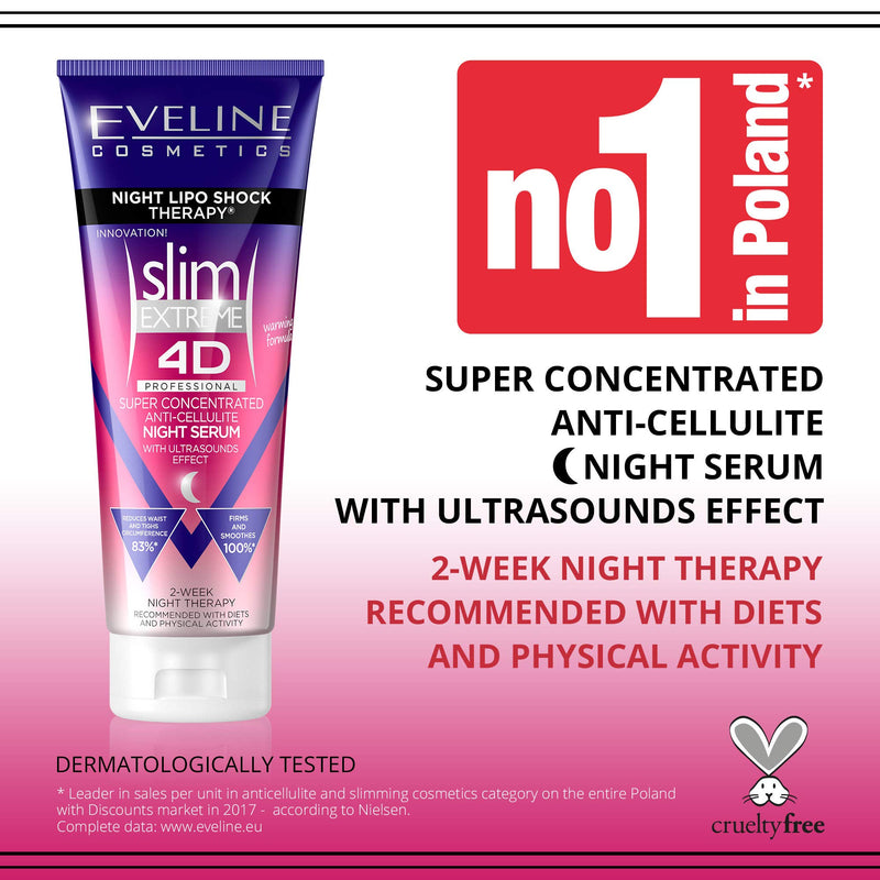 Eveline Cosmetics Slim Extreme 4D Super Concentrated Cellulite Cream with Night Lipo Shock Therapy - BeesActive Australia