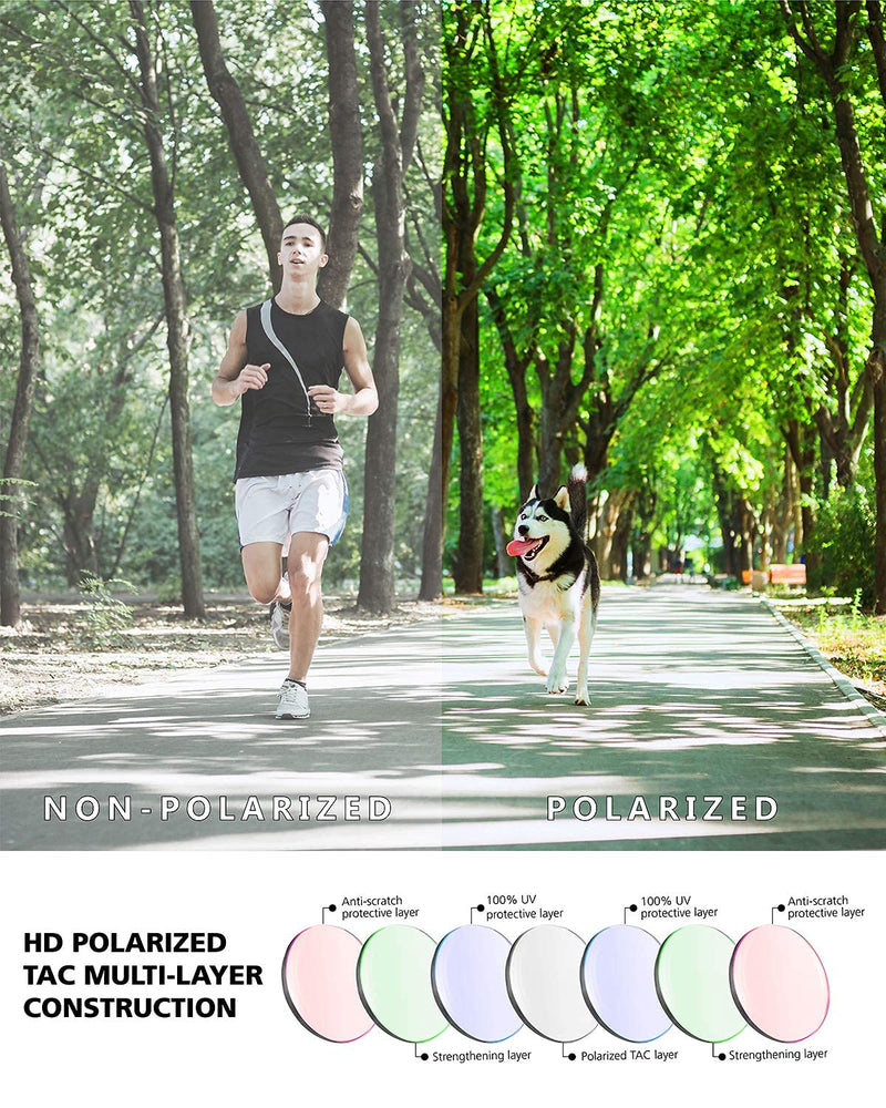 Activate your EAZYRUN Life! Small to Medium Polarized Sports Sunglasses for Women & Men, for Running Cycling Baseball. F23a Matt Black/Smoke - BeesActive Australia