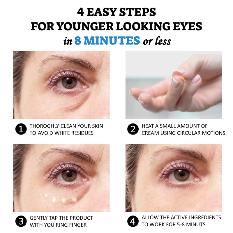 Puffy Eyes Treatment Instant results – Naturally Eliminate Wrinkles, Puffiness, Dark Circle and Bags in Minutes – Hydrating Eye Cream w/ Green Tea Extract, Dead Sea Minerals by SEAMANTIKA – .8 oz - BeesActive Australia