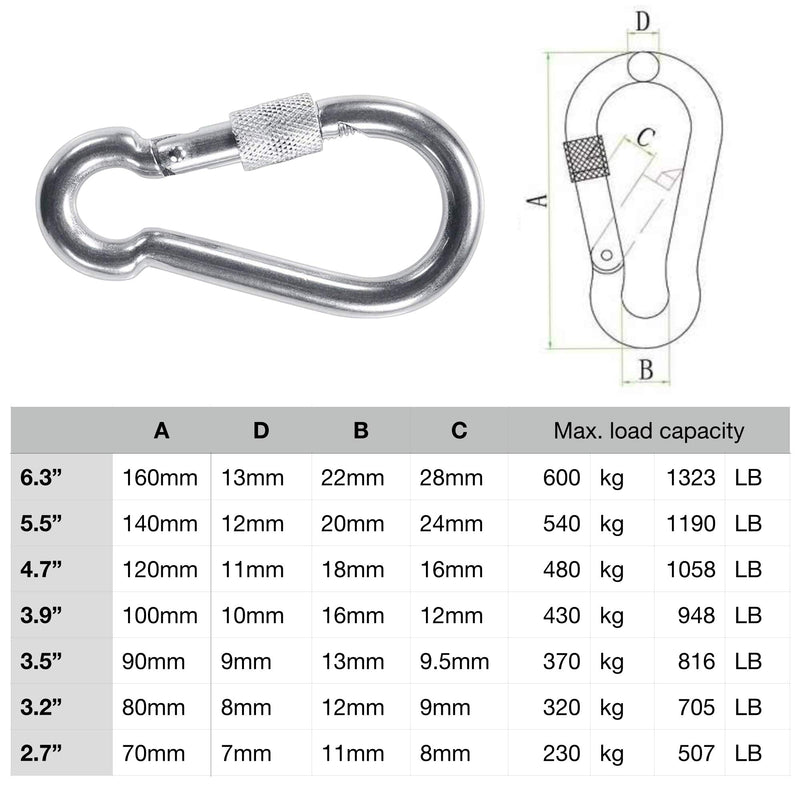 Maky Outdoors Locking Carabiners Clip- 2.7" Heavy Duty Galvanized Carbon Steel Snap Hooks - Screw-Gate Type Lock – 507lbs Load Capacity - Suitable for Hiking, Camping, Harness, Backpacking - 2pcs 2.7" - BeesActive Australia