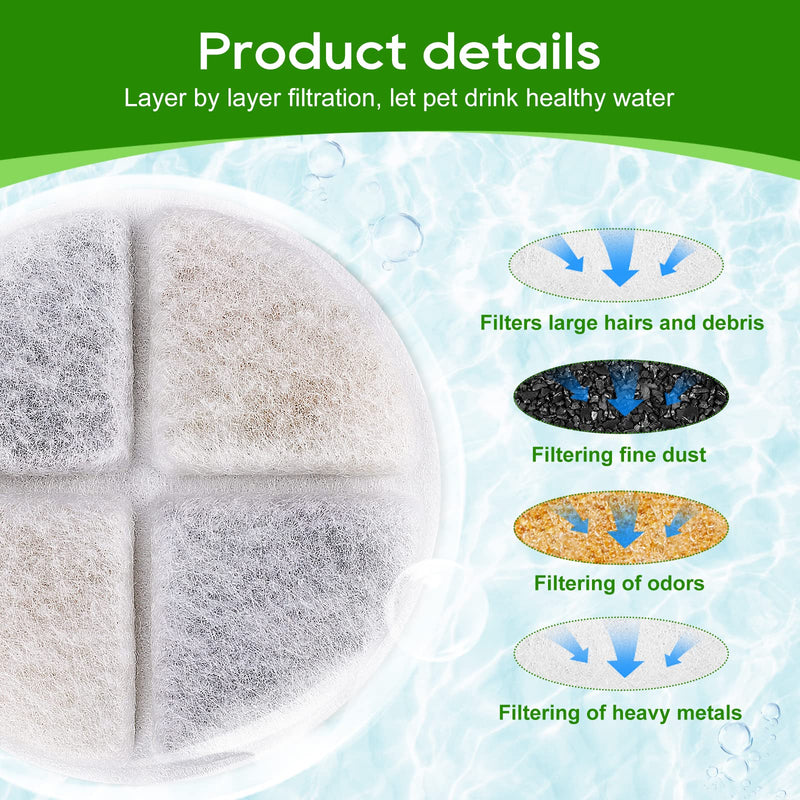 MyfatBOSS Cat Fountain Filters, 8 Pack Cat Filters for Water Fountain, Cat Water Fountain Filter Replacement, Pet Fountain Filter Replacement Fit for petnf 101 oz/ 3 Liter Pet Water Fountain - BeesActive Australia