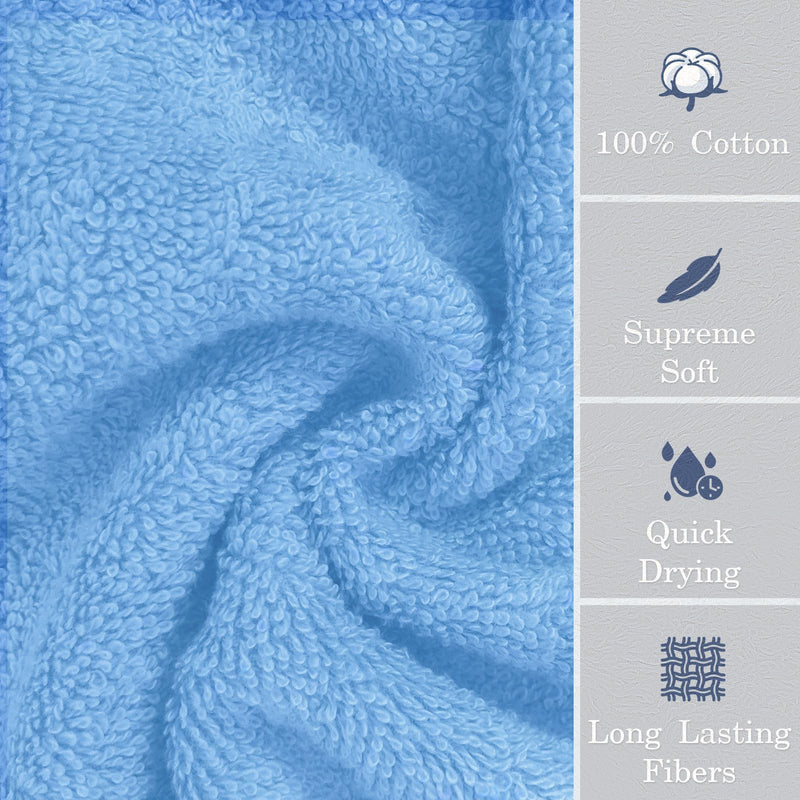 VOOVA & MOVAS Wash Cloths for Your Face and Body,4 Pack (13x13 Inches 650GSM), Blue Washcloths - 4PC - BeesActive Australia
