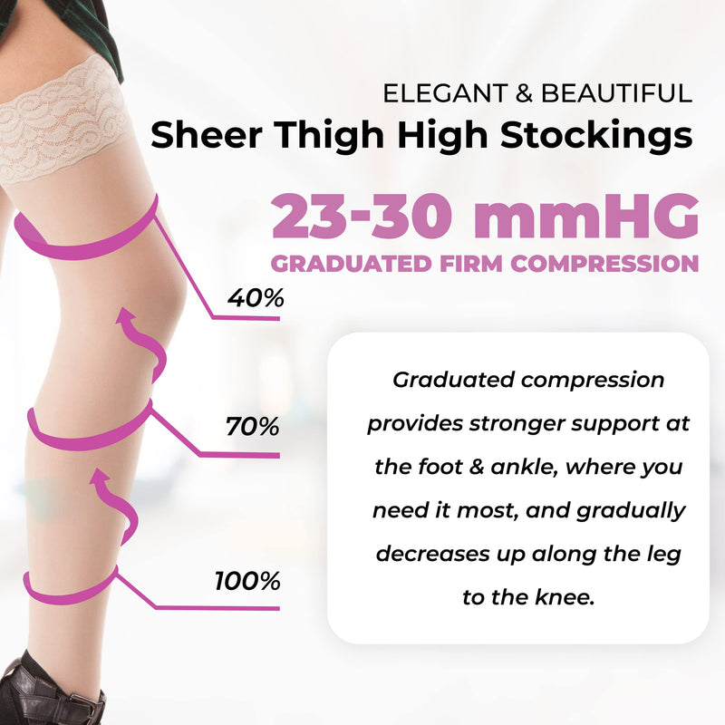 ITA-MED Sheer Compression Stockings - 23-30 mmHg, Thigh High, Closed Toe, Nude, Medium - BeesActive Australia