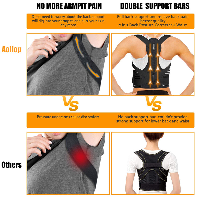 Aollop Posture Corrector Men Back Brace Back Support with Breathable Adjustable Elastic Bands Support Bars Posture Improve Back Pain Association Lower Lumbar Relief Waist 27'- 51', Gift for Women Black - BeesActive Australia