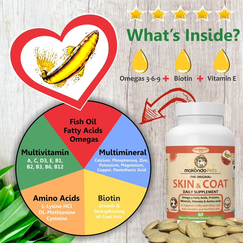 Skin and Coat Supplement with Fish Oil for Dogs and Cats. Dog Itch Relief with Vitamins and Omega 3 for Dry Flaky Skin. Dog Shedding Supplement to Regrow a Shiny Soft Coat. Dog Allergy Treatment 60 - BeesActive Australia