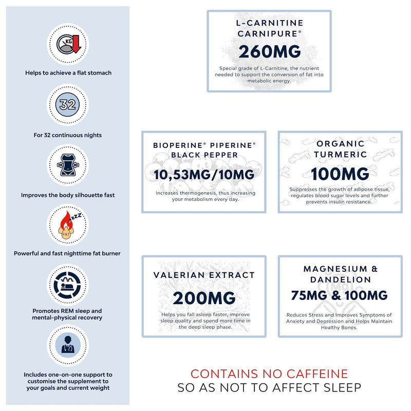 Fat Burner Lean | Night Shred Night time Fat Burner, Weight Loss Pills That Work Fast, Fat Burners for Women Weight Loss, Diet Pills That Work for Women and Men | Caffeine-Free - BeesActive Australia