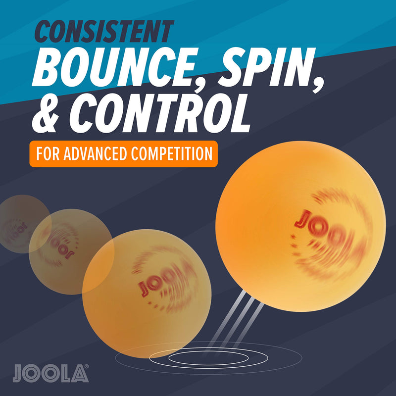 [AUSTRALIA] - JOOLA 3-Star Table Tennis Training Balls Orange 