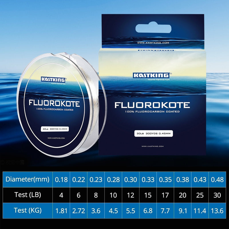 KastKing FluoroKote Fishing Line - 100% Pure Fluorocarbon Coated - 300Yds/274M 150Yds/137M Premium Spool - Upgrade from Mono Perfect Substitute Solid Fluorocarbon Line - BeesActive Australia