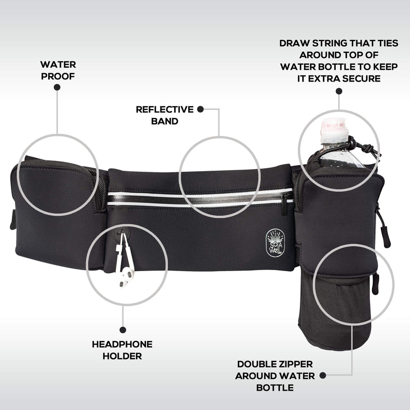 SOLAWELL Running Belt with Water Bottle Holder – Jogging / Hiking Waist Bag - Walking Hydration Fanny Pack - iPhone Carrier For Any Phone Size – Sport Pouch for Women and Men - BeesActive Australia