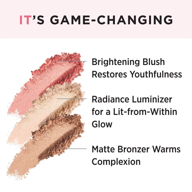 IT Cosmetics Your Most Beautiful You Anti-Aging Matte Bronzer, Radiance Luminizer & Brightening Blush Palette - With Hydrolyzed Collagen, Silk & Peptides - How-To Guide Included - BeesActive Australia