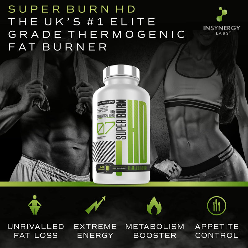 Super Burn Elite Weight Loss Pills - Fat Burners for Women Men | 120 Capsules Appetite Suppressants Keto Slimming Tablets Belly Fat Burner - BeesActive Australia