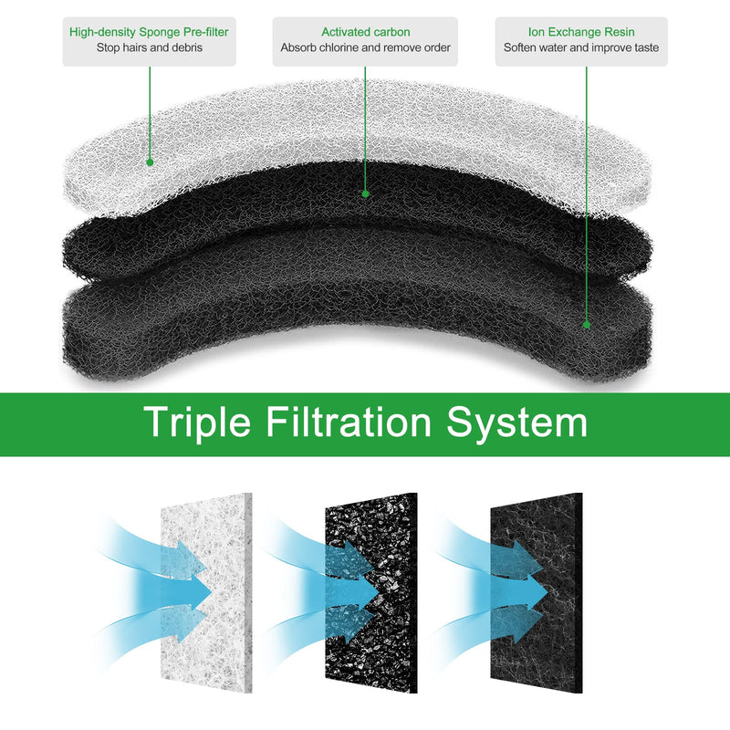 BFLICROY Cat Water Fountain Filters, Replacement Filters Compatible with NPET WF050 & WF100 Automatic Pet Fountain, Activated Carbon Cat Fountain Filters 3 Filtration System 4 Pack - BeesActive Australia