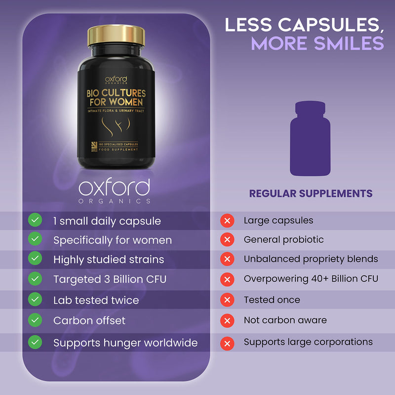 Advanced Probiotics for Women | Scientifically Formulated Vaginal Probiotics, Intimate Flora & UTI | Crafted with 3 Billion Bacterial Cultures - 100 Billion CFU/g Source | Made in UK (180 Capsules) 180 Count (Pack of 1) - BeesActive Australia